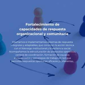 Fortalecimiento de capacidades de respuesta organizacional y comunitaria