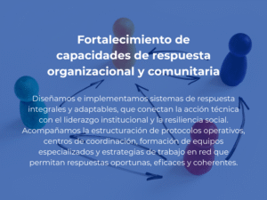 Fortalecimiento de capacidades de respuesta organizacional y comunitaria