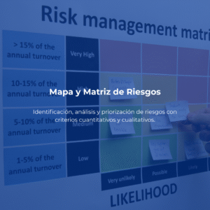 Mapa y Matriz de Riesgos